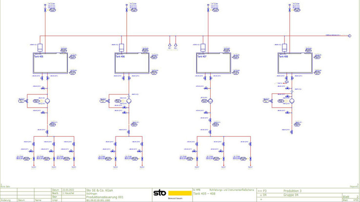 Tanks and the connected instrumentation in the flow diagrams in EPLAN Preplanning Tanks and the connected instrumentation in the flow diagrams in EPLAN Preplanning
